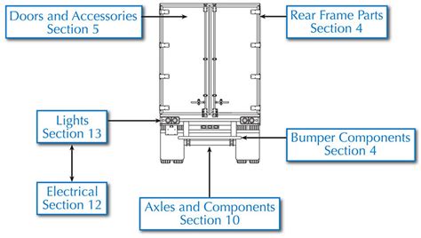 semi trailer suspension parts diagram