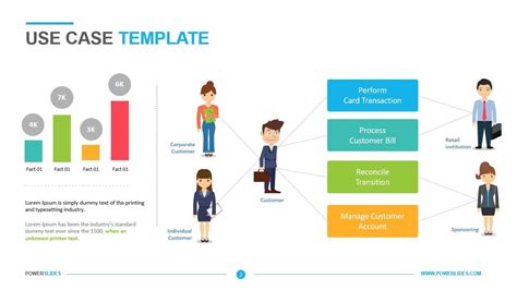 product  case template