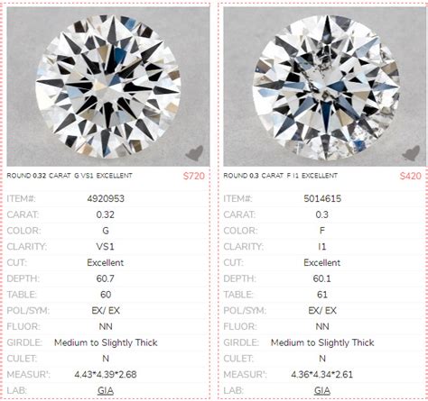 diamond   diamond  matter   buy  jewelry secrets