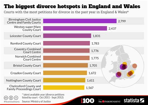 chart the biggest divorce hotspots in england and wales statista