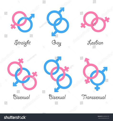 sexual orientation icons sexual gender orientation stock