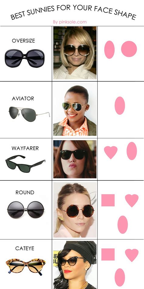 sunnies glasses for your face shape perfect sunglasses face shapes
