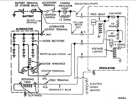 jeep cj wiring harness diagram images faceitsaloncom