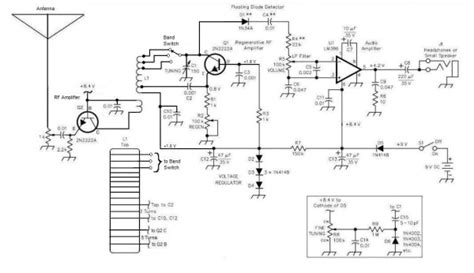 how i built a shortwave armstrong fet regenerative receiver