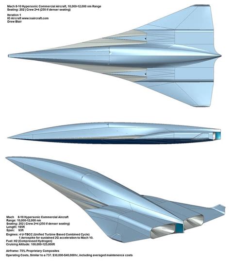Blue Edge Mach 8 10 Hypersonic Commercial Aircraft It 1 202