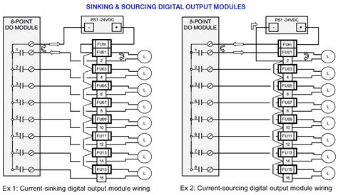 sinking  sourcing digital output modules digital techniques wire