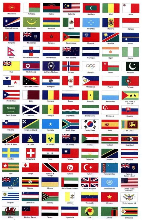 country flags ideas  pinterest  flags funny