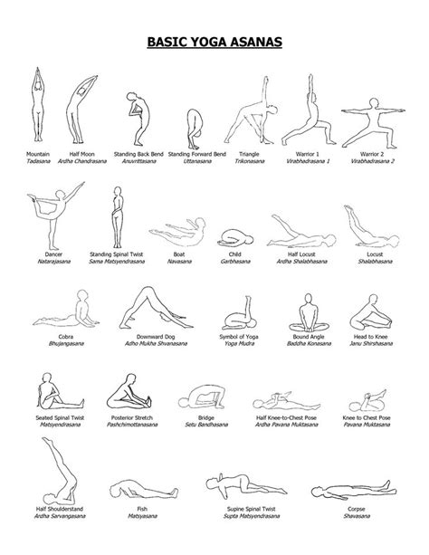 printable hatha yoga poses chart