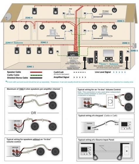dukane ceiling speakers wiring diagram