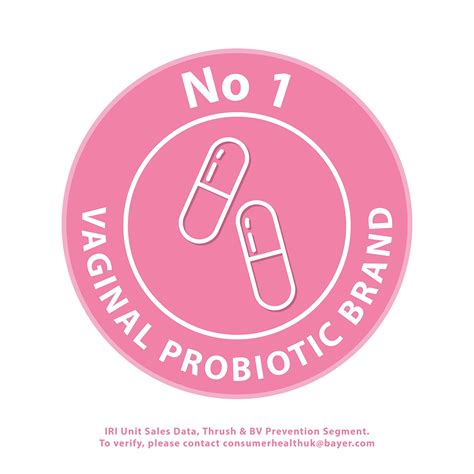 canesflor probiotic vaginal capsules for prevention of recurrent