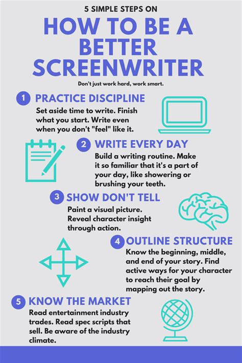 taking yourself seriously filmmaking film script film tips screenwriting