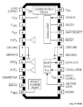 brushless motor controller circuit