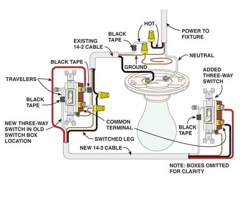 wiring diagram  switch