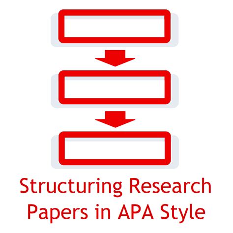 paper sections  headings  subheadings