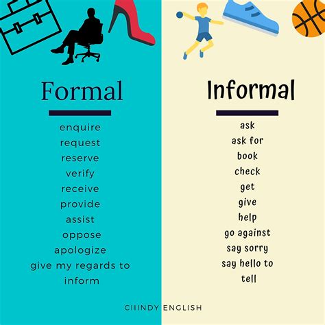 formal  informal   words