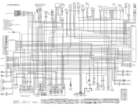 honda motorcycle electrical diagram motorcycle diagram wiringgnet electrical wiring