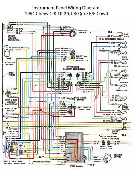chevy truck wiring diagram diy imagination