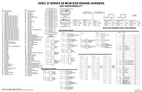 ddec  ecm wiring diagram   image  wiring diagram