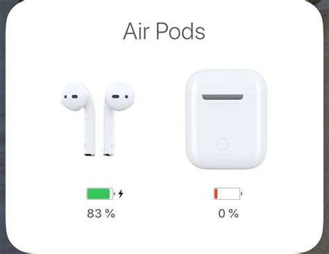 air pods laden aber case nicht technik musik apple