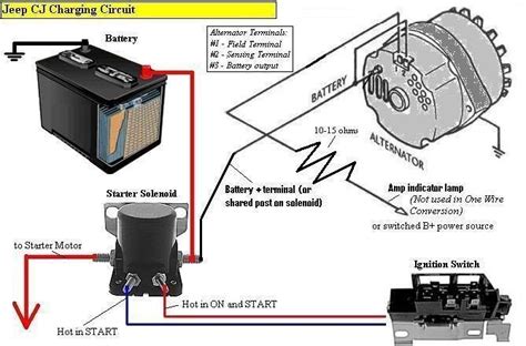 alternator wiring diagram wiring diagram pictures