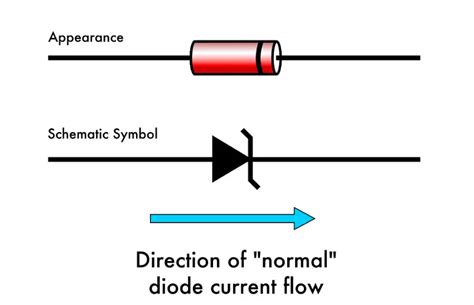 zener diodes instrumentationtools