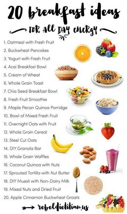 body  operate properly  nutritious breakfast menu
