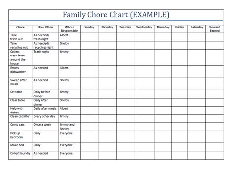 family chore charts printable template business psd excel word