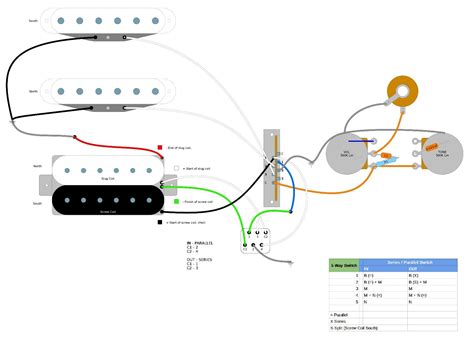 hss wiring diagram coil split nvcmv  mach  iverter fuling