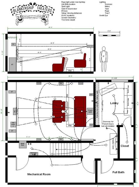home theater design layouts home theater room layout