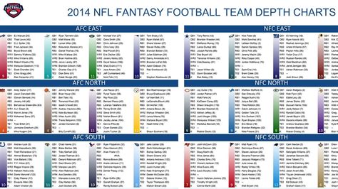 fantasy football cheat sheets fantasy football  fantasy