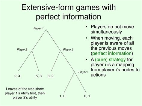 extensive form games powerpoint    id