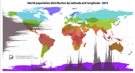 world population distribution and density by latitude