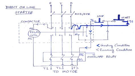 single phase direct   starter wiring diagram wiring diagram  schematic role