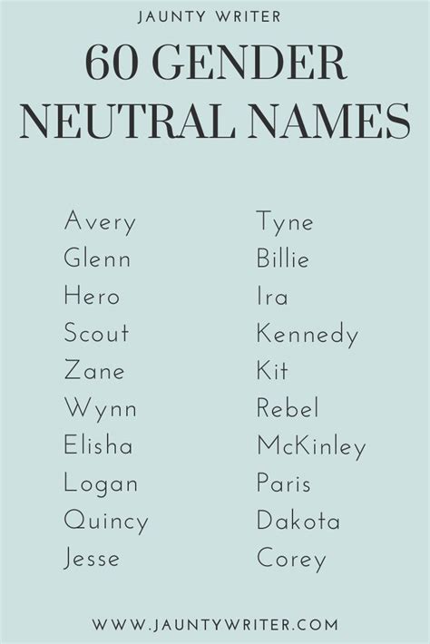 60 Gender Neutral Names In 2021 Gender Neutral Names How To Speak