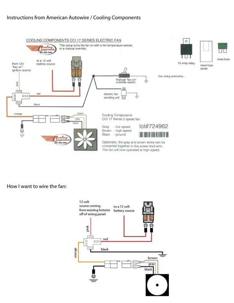 kenworth  fuse panel diagram