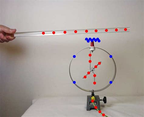 funktionsweise eines elektroskops leifi physik