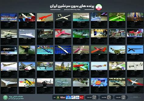list   iranian military drones ifmat