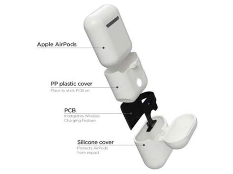 airplus airpods case  wireless charging gadgetsin