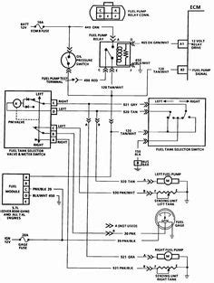 chevy silverado wiring diagram  wiring diagrams ideas diagram chevy silverado silverado