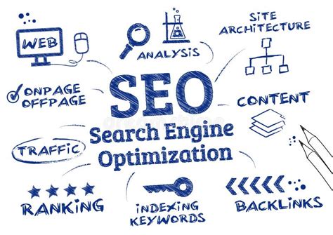 seo search engine optimization ranking algorithm stock illustration
