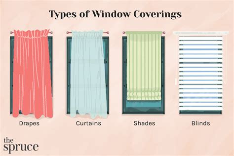blinds home interior design