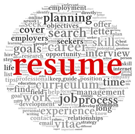 Best Resume Writers Nyc Can Offer