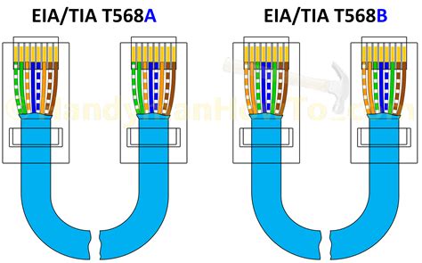 rj cat connector wiring diagram