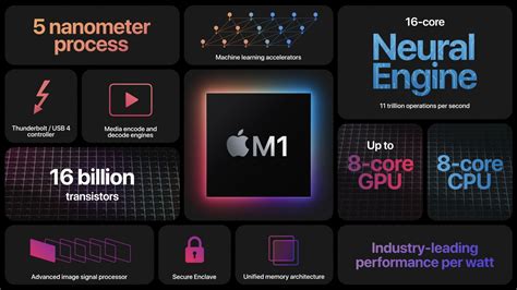 apple unveils   chipset  powerful  core processor   mac gizmochina