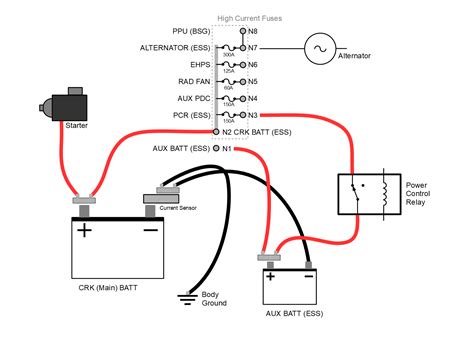 diagram ezgo battery installation diagram mydiagramonline