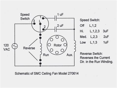 hunter ceiling fan internal wiring diagram  wiring diagram sample