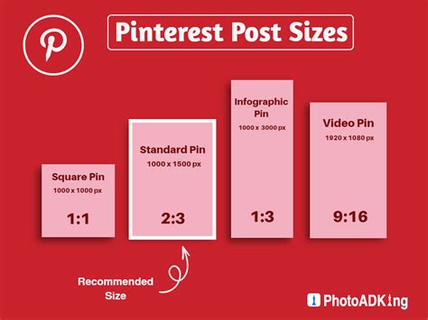 Pinterest Post Size And Dimensions Ultimate Guide
