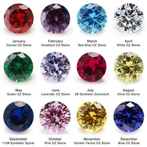 pcs  colors total pcs color birthday stone  loose cubic zirconia stone synthetic