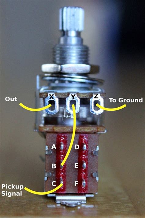 guitar wiring diagrams push pull pot wiring diagram