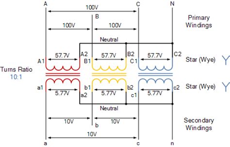 audio transformer  impedance matching transformer